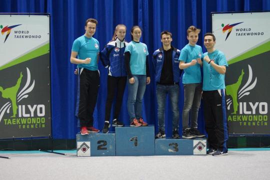 Trenčín open
